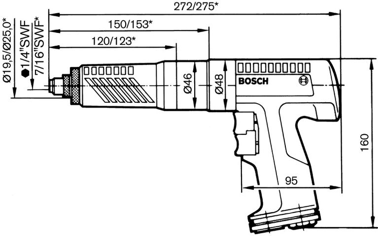 400-watt centre grip screwdriver