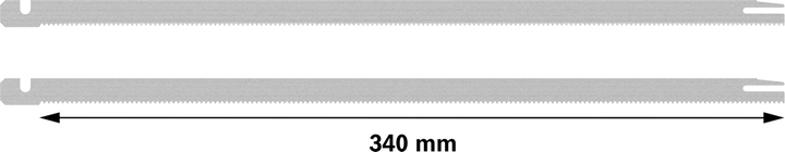 PRO Foam GSG 300 Blade Set